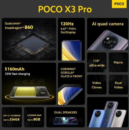 [Мировая премьера в наличии] POCO X3 Pro глобальная версия Snapdragon 860 смартфон 120 Гц DotDisplay 5160 мА/ч, 33 Вт зарядка Quad AI Камера